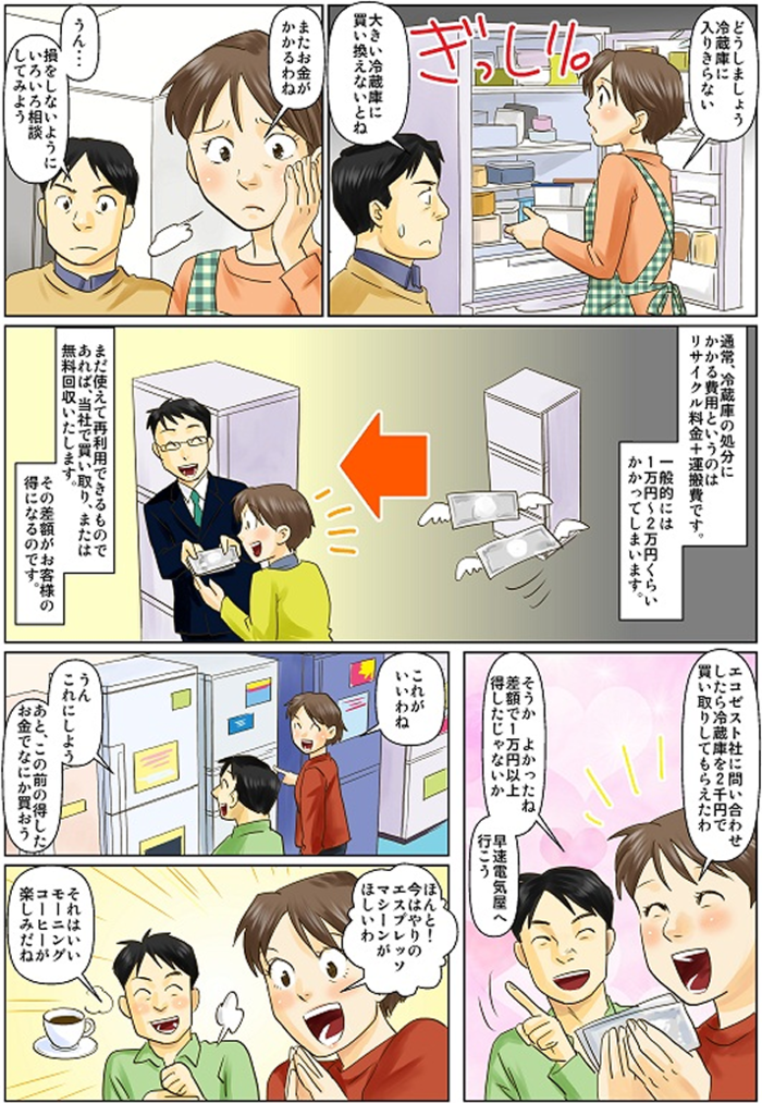 買替えの巻 買替えの巻