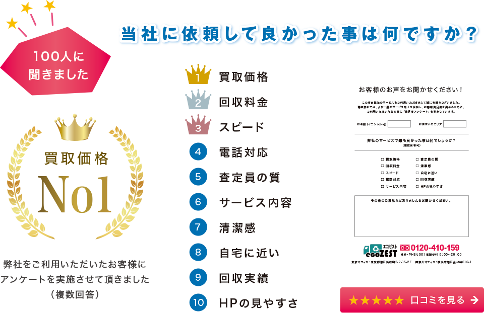 当社に依頼して良かった事は何ですか?